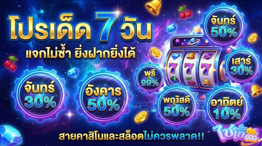 PromotionCY268